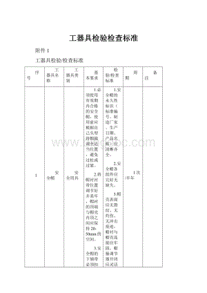 工器具检验检查标准Word下载.docx