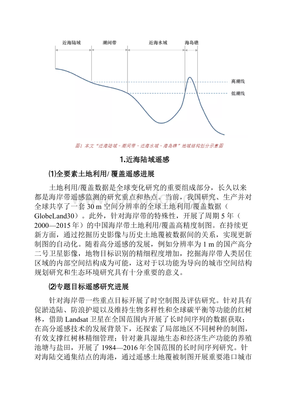 海岸带海岛礁遥感研究进展及建议.docx_第2页