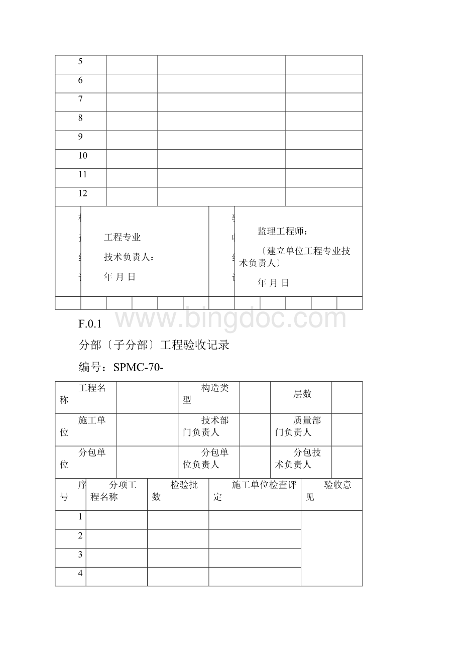 分项工程检验批质量验收记录表.docx_第3页