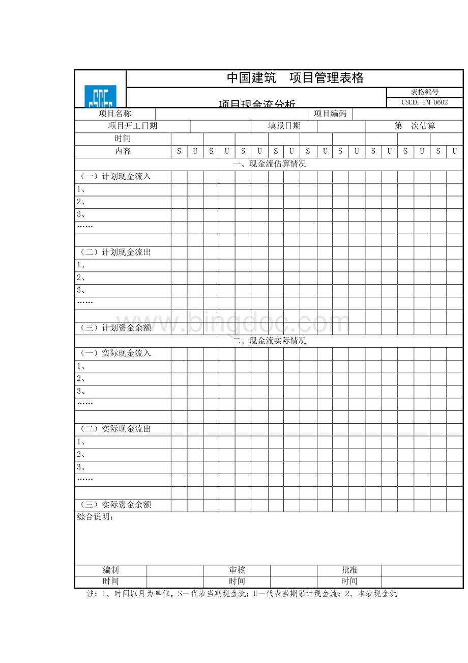 项目现金流分析.docx_第1页