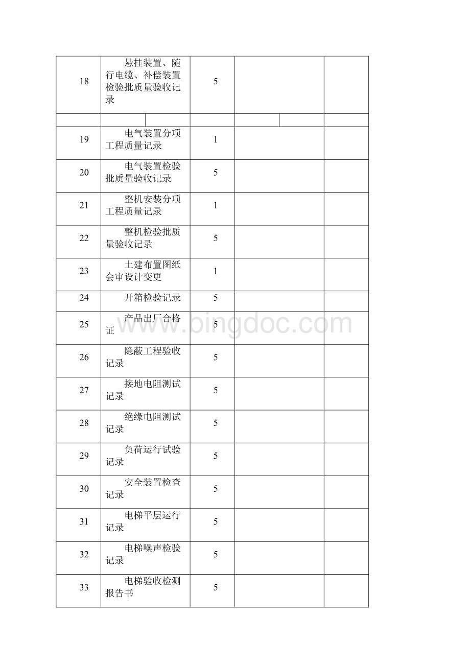 电梯竣工资料完整版Word格式文档下载.docx_第3页