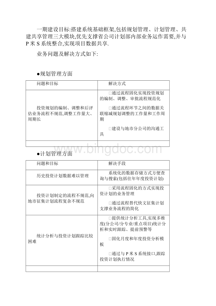 移动通信计划管理平台一期建设需求说明书IPMIS v101详细Word文件下载.docx_第3页