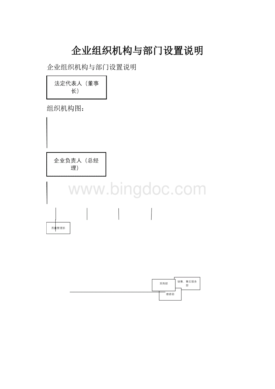 企业组织机构与部门设置说明Word格式文档下载.docx