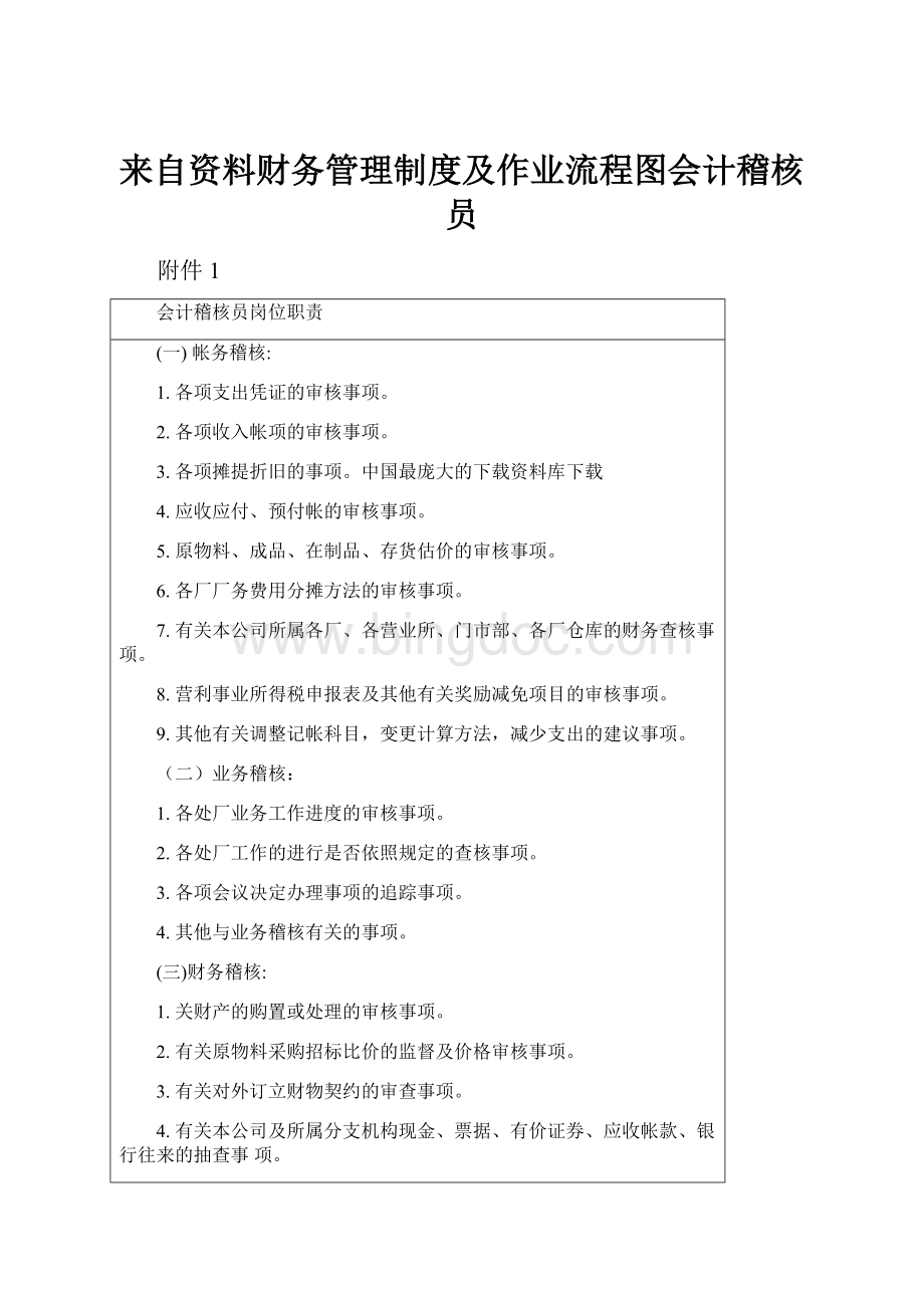 来自资料财务管理制度及作业流程图会计稽核员Word格式.docx_第1页