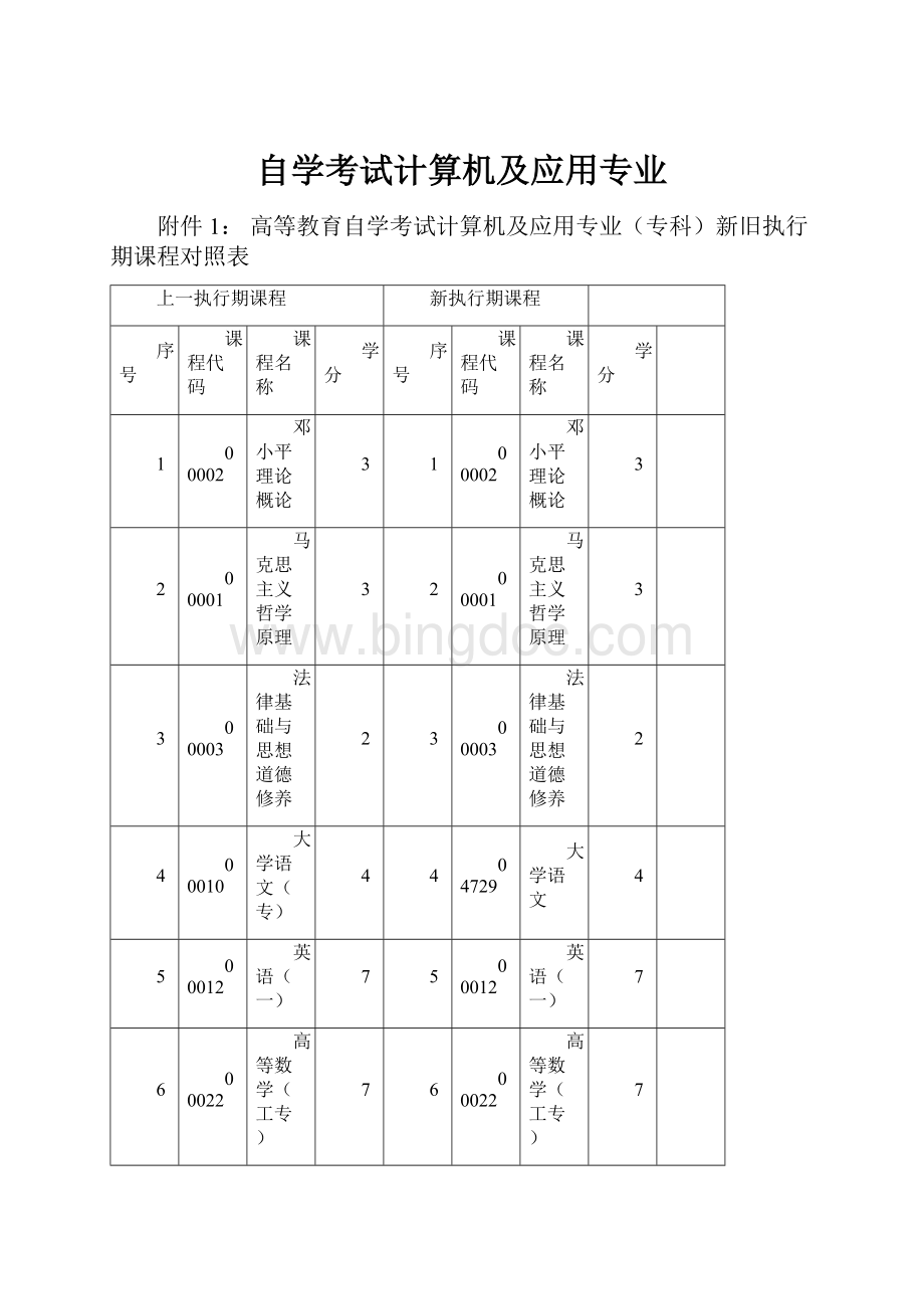 自学考试计算机及应用专业Word格式文档下载.docx_第1页