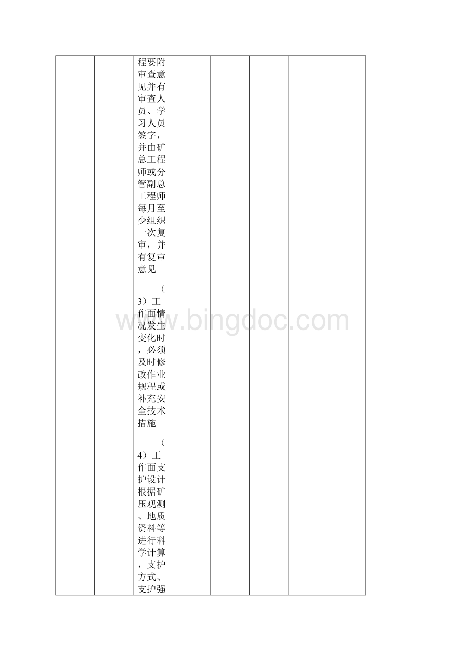 山西省最新安全质量标准化标准及考核评分表.docx_第3页