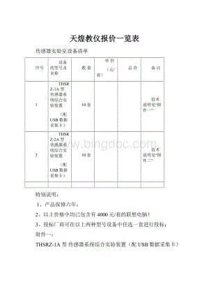 天煌教仪报价一览表.docx