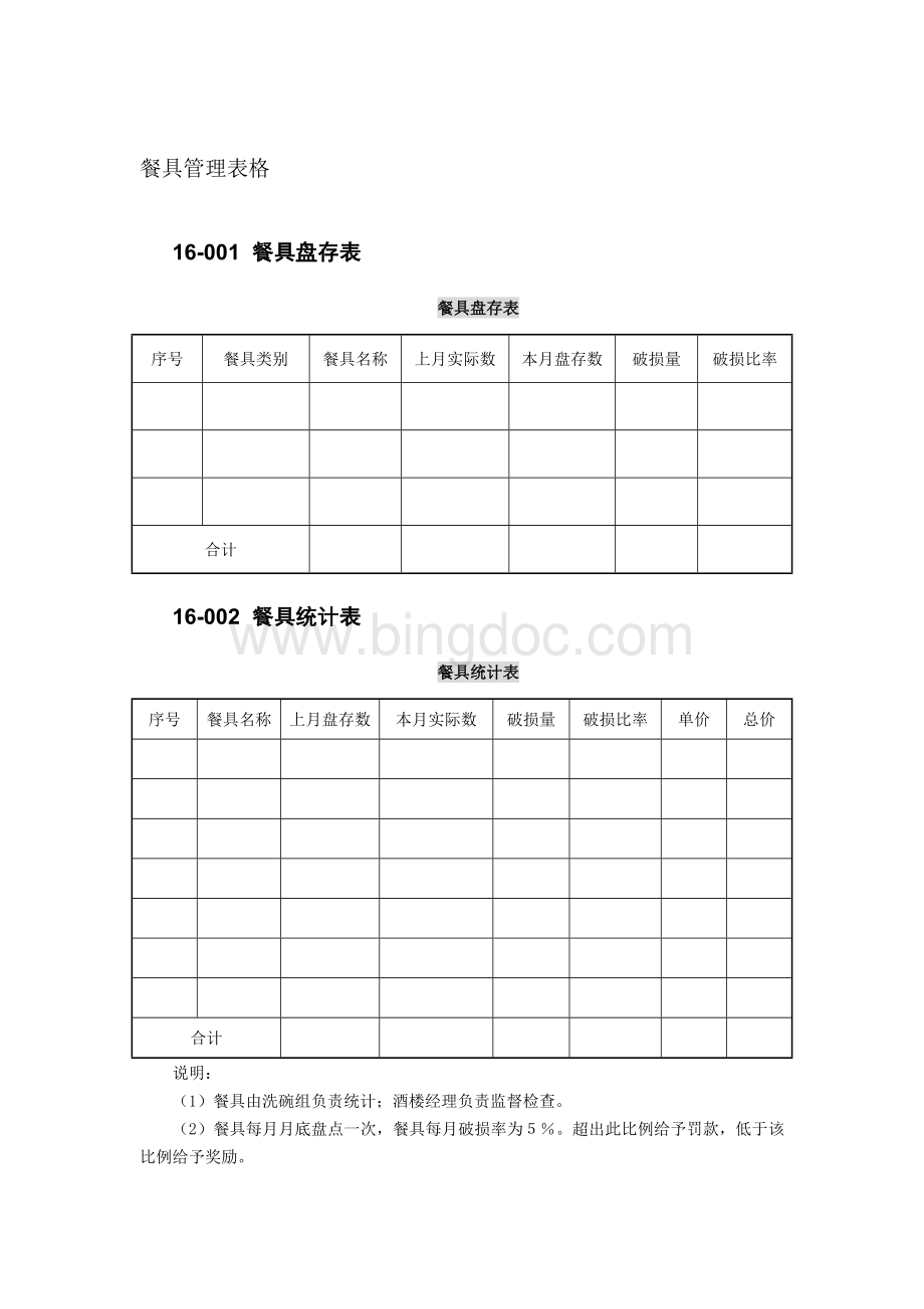 餐饮服务业--餐具管理表格Word文档格式.doc_第1页