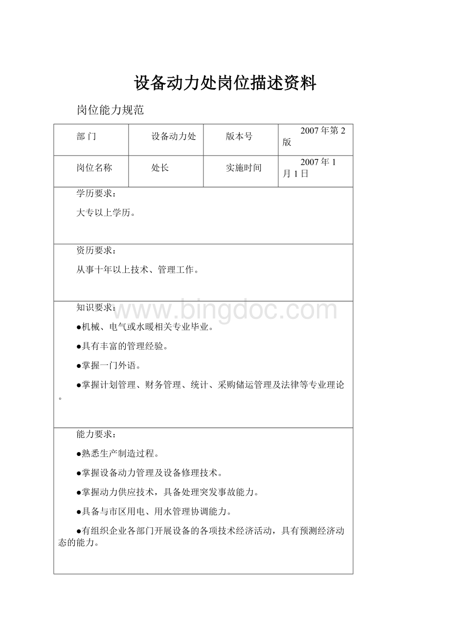 设备动力处岗位描述资料.docx_第1页