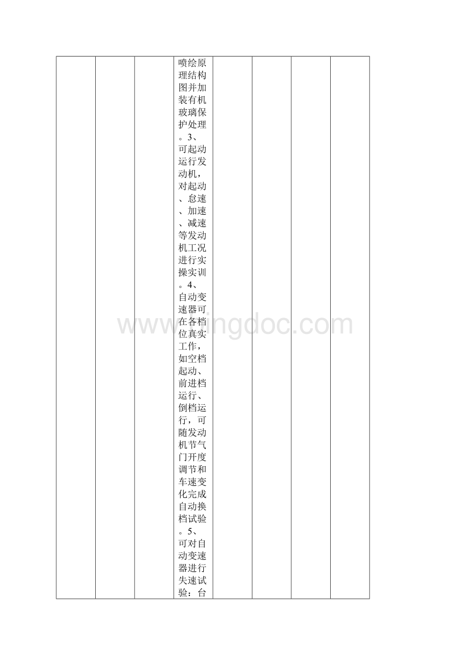 汽车实训室建设方案.docx_第2页