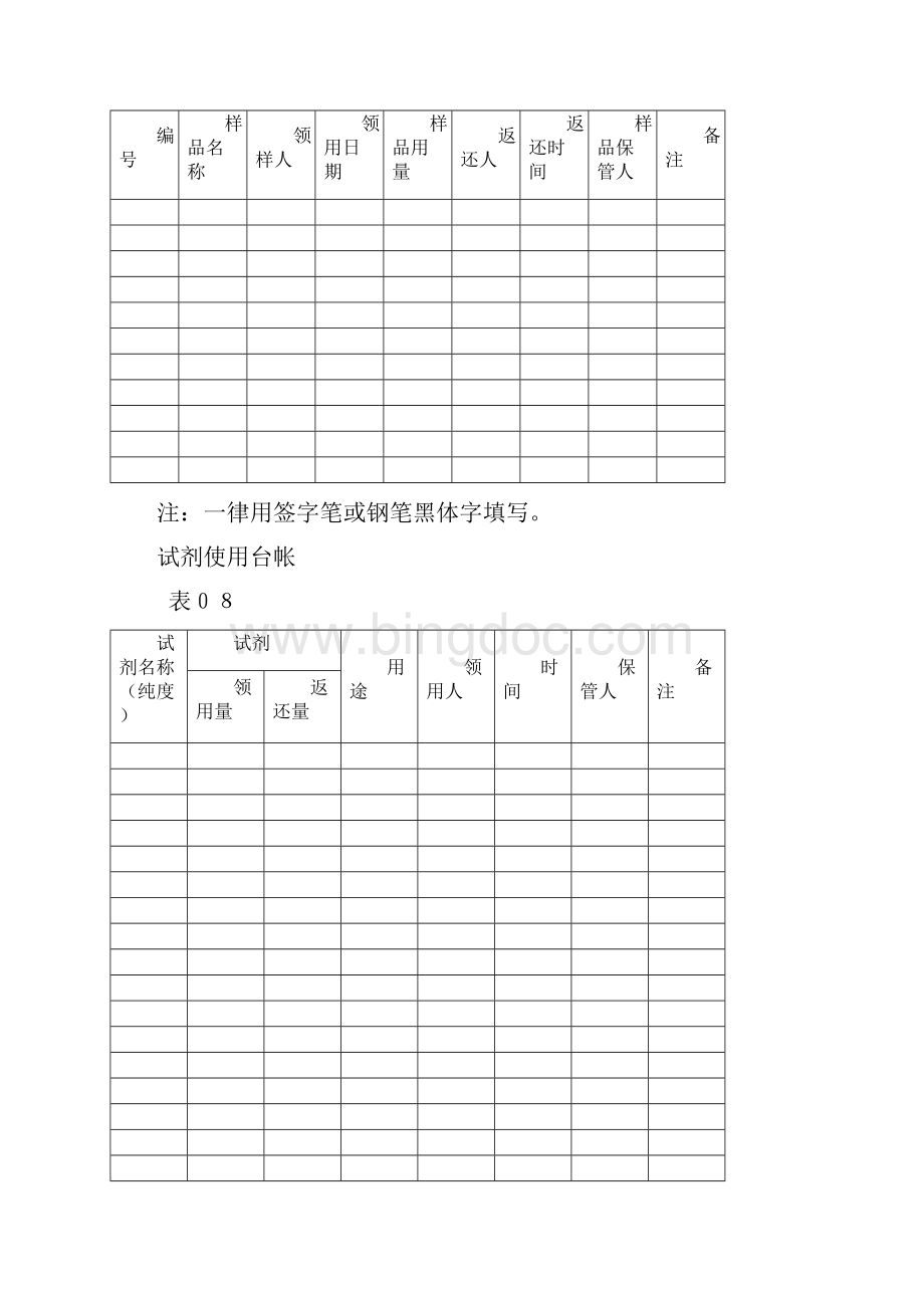 化验室各类原始记录表格.docx_第2页