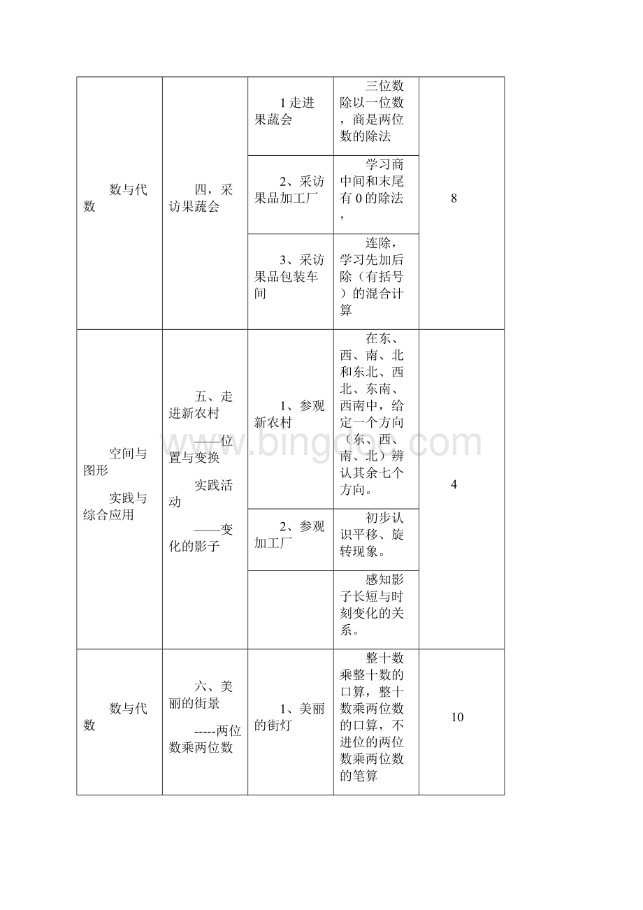青岛版小学数学三年级上册第一单元教学设计张传军.docx_第2页