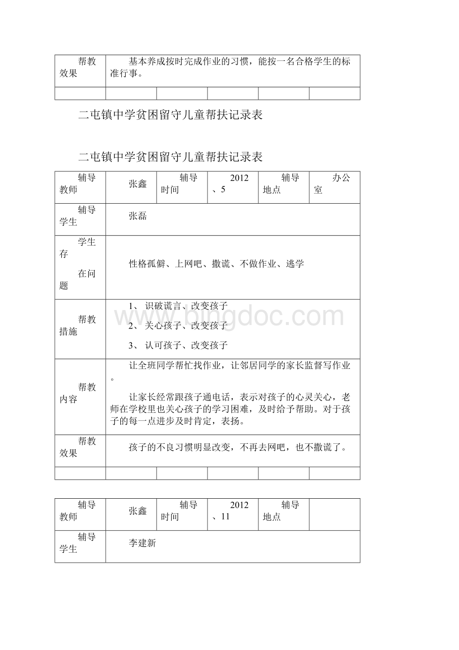 留守儿童帮扶记录表2.docx_第3页