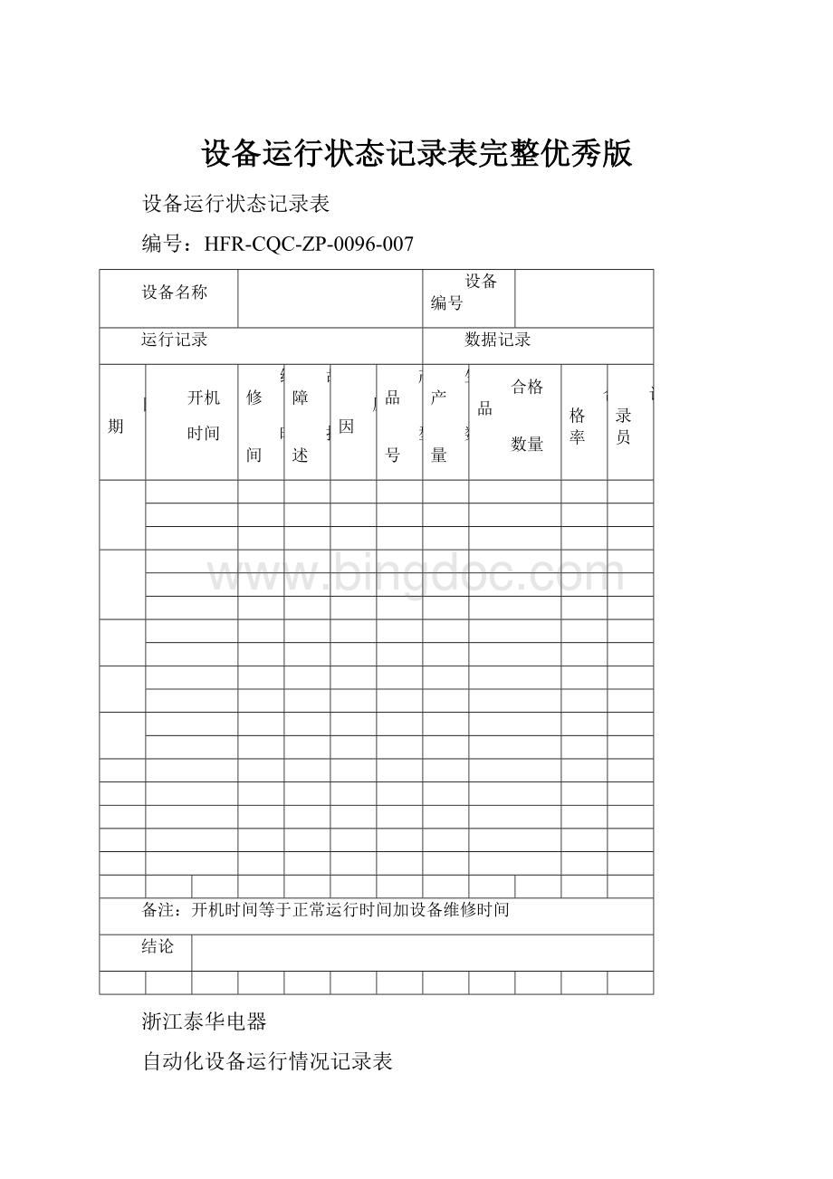 设备运行状态记录表完整优秀版.docx_第1页