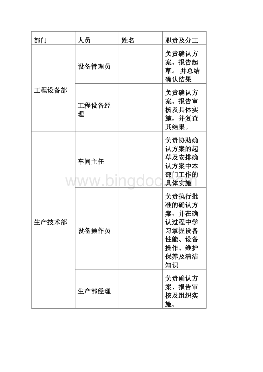 配制罐确认方案.docx_第2页