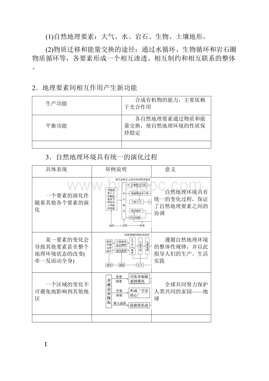 高三地理一轮复习优质学案自然地理环境的整体性与差异性Word格式.docx_第2页