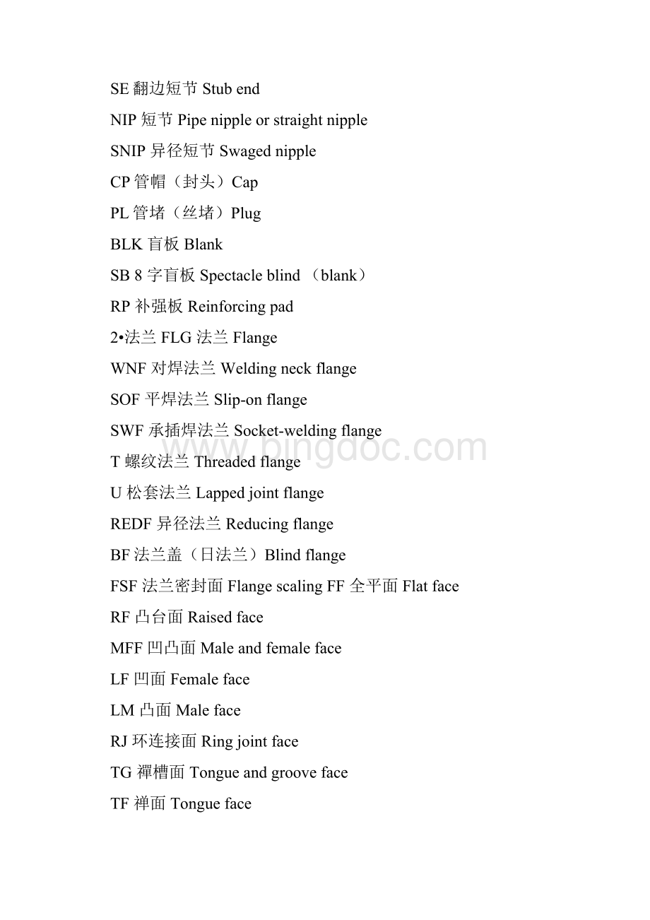 管道工程英文术语缩写.docx_第2页