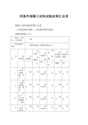 同条件混凝土试块试验结果汇总表.docx