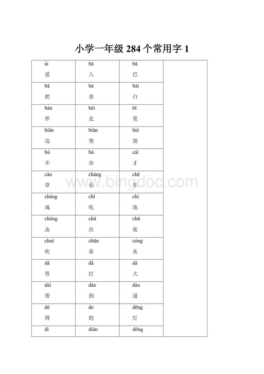 小学一年级284个常用字1.docx_第1页