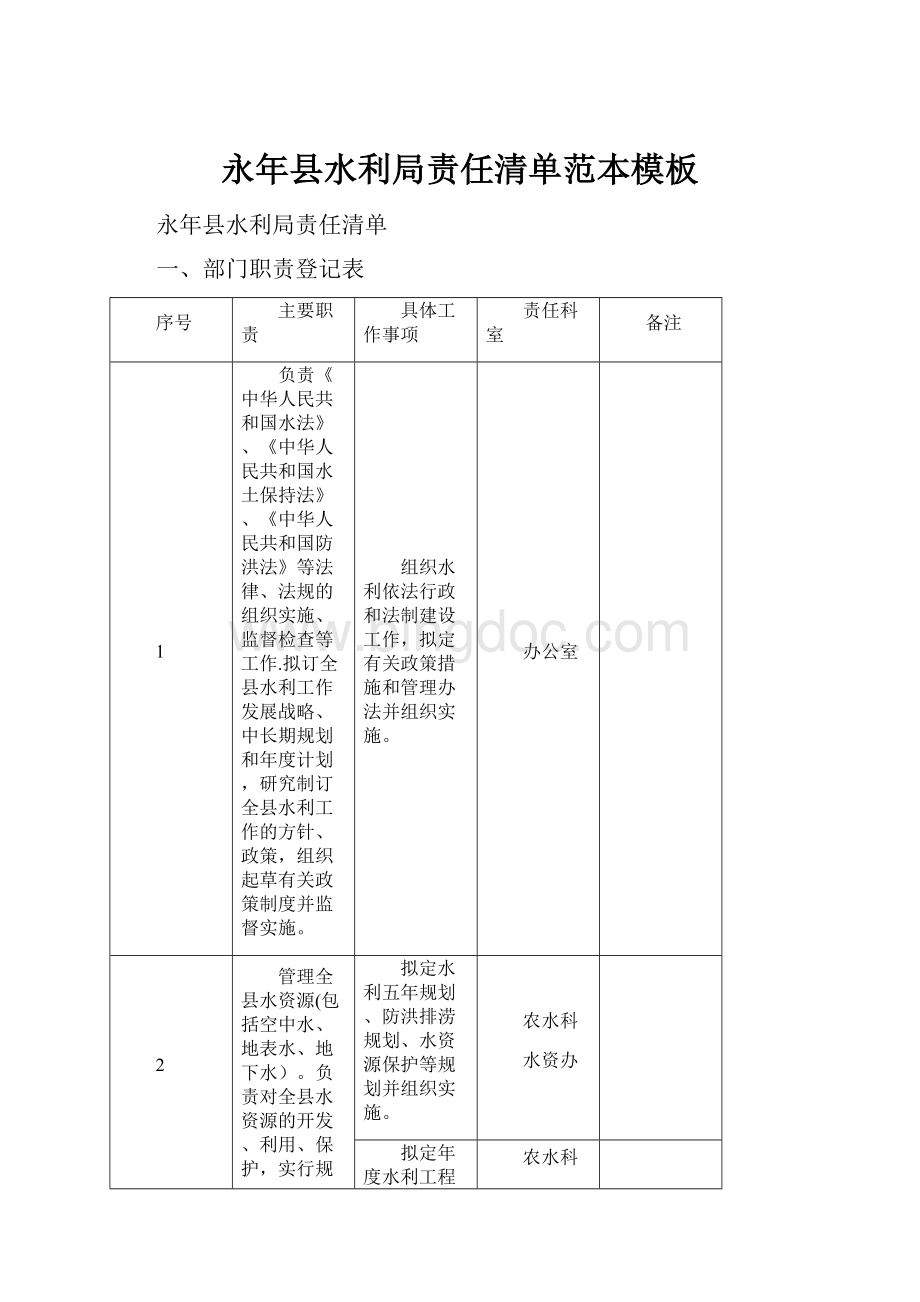 永年县水利局责任清单范本模板.docx_第1页