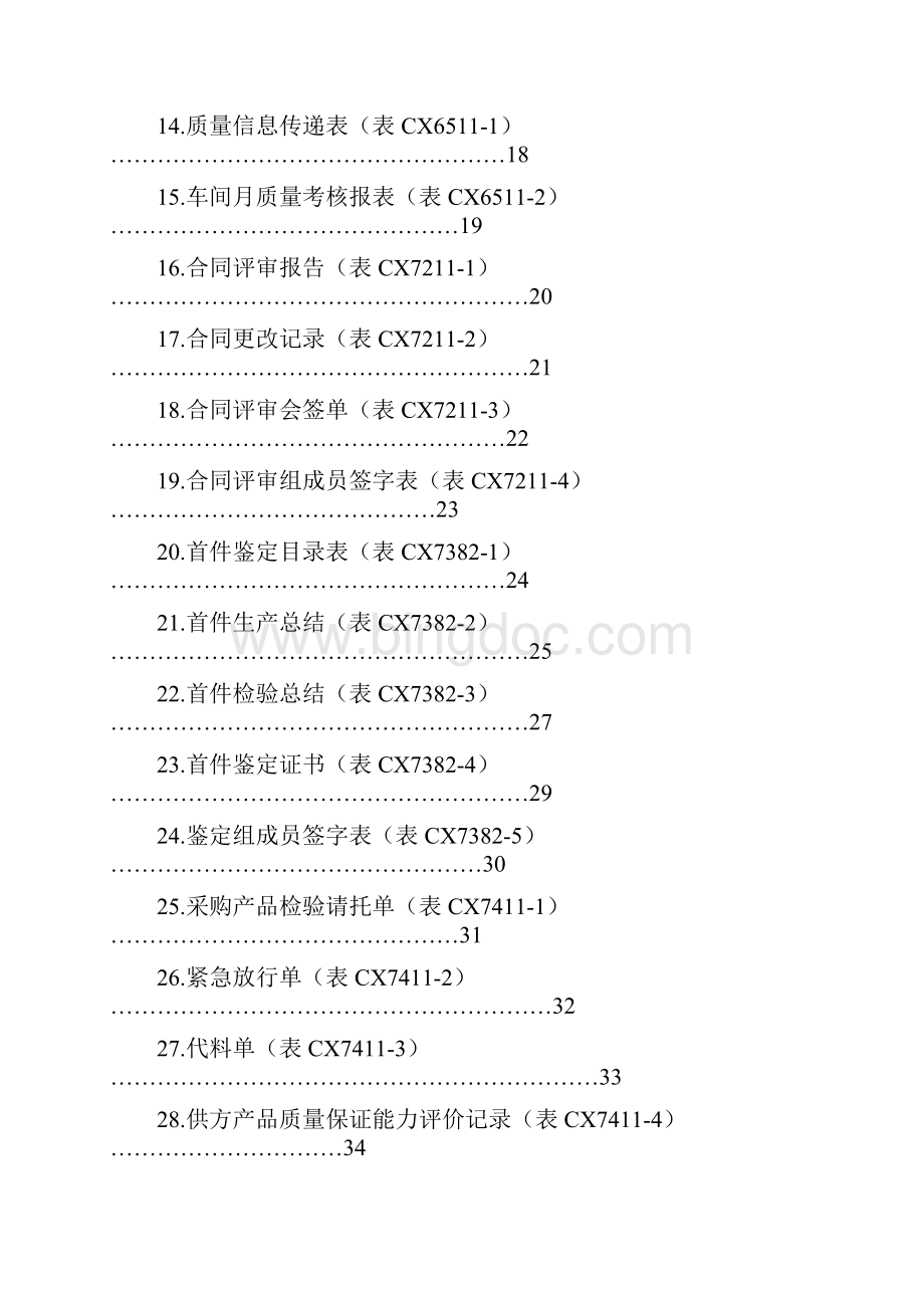 生产管理记录表格大全.docx_第2页