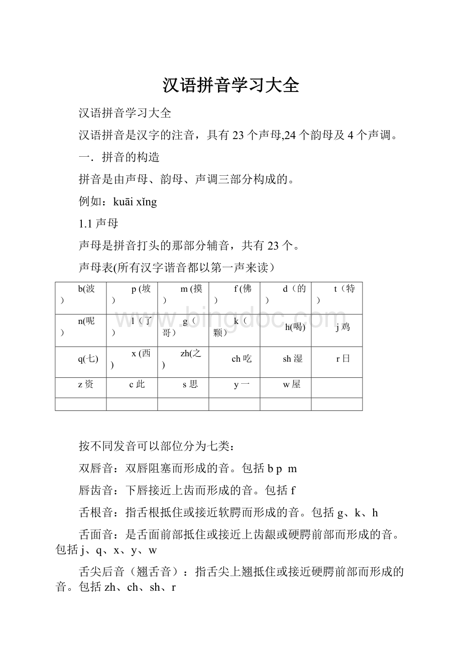 汉语拼音学习大全.docx_第1页