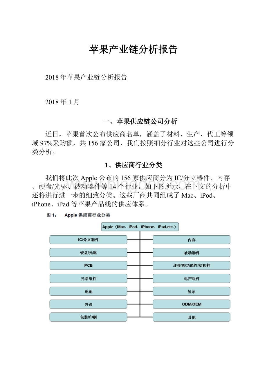 苹果产业链分析报告.docx_第1页