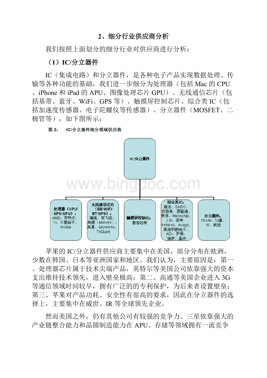 苹果产业链分析报告.docx_第2页