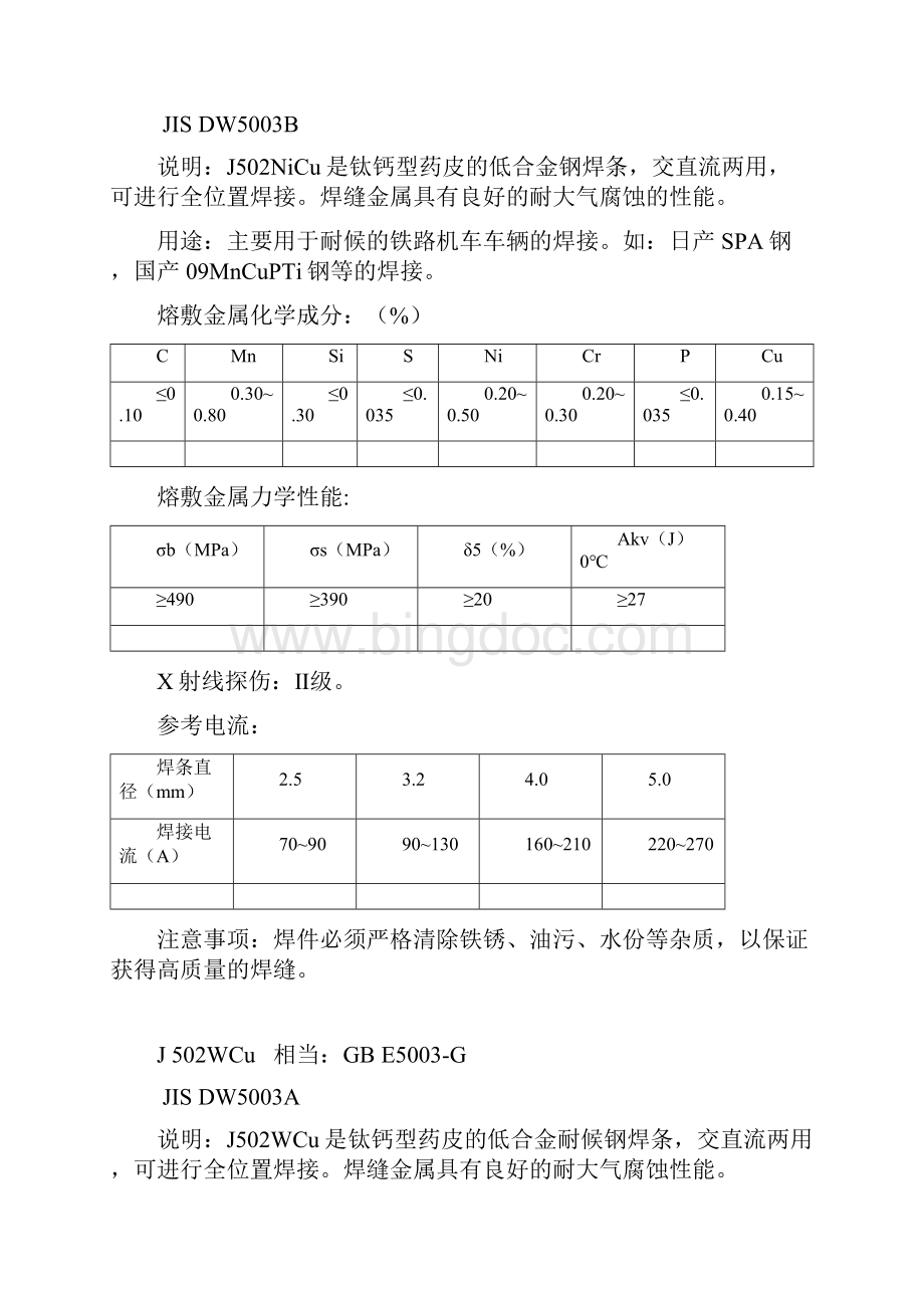 低合金钢焊条Word文档格式.docx_第2页