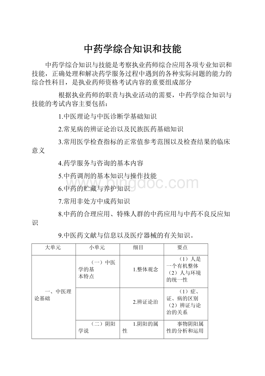 中药学综合知识和技能Word文档下载推荐.docx_第1页