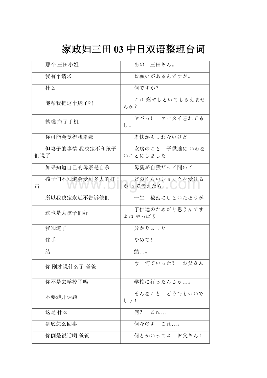 家政妇三田03 中日双语整理台词.docx_第1页