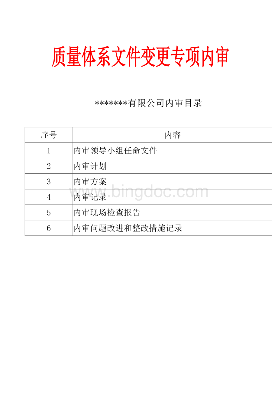 药品经营医药公司GSP专项内审质量体系文件变更内审Word文件下载.doc