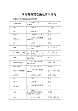 国际商务英语函电常用缩写Word格式.docx