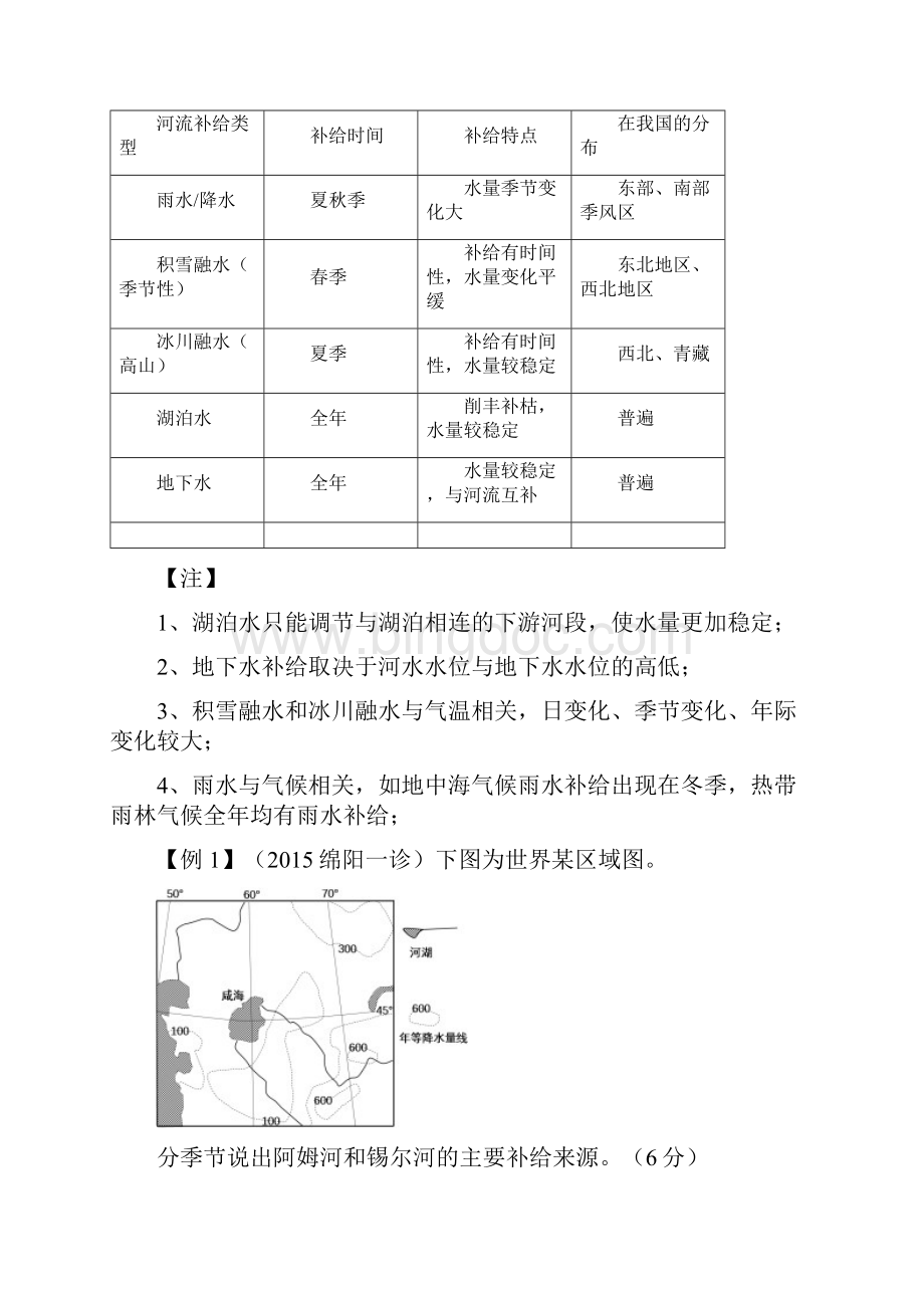 河流专题届高考地理专项训练河流.docx_第2页