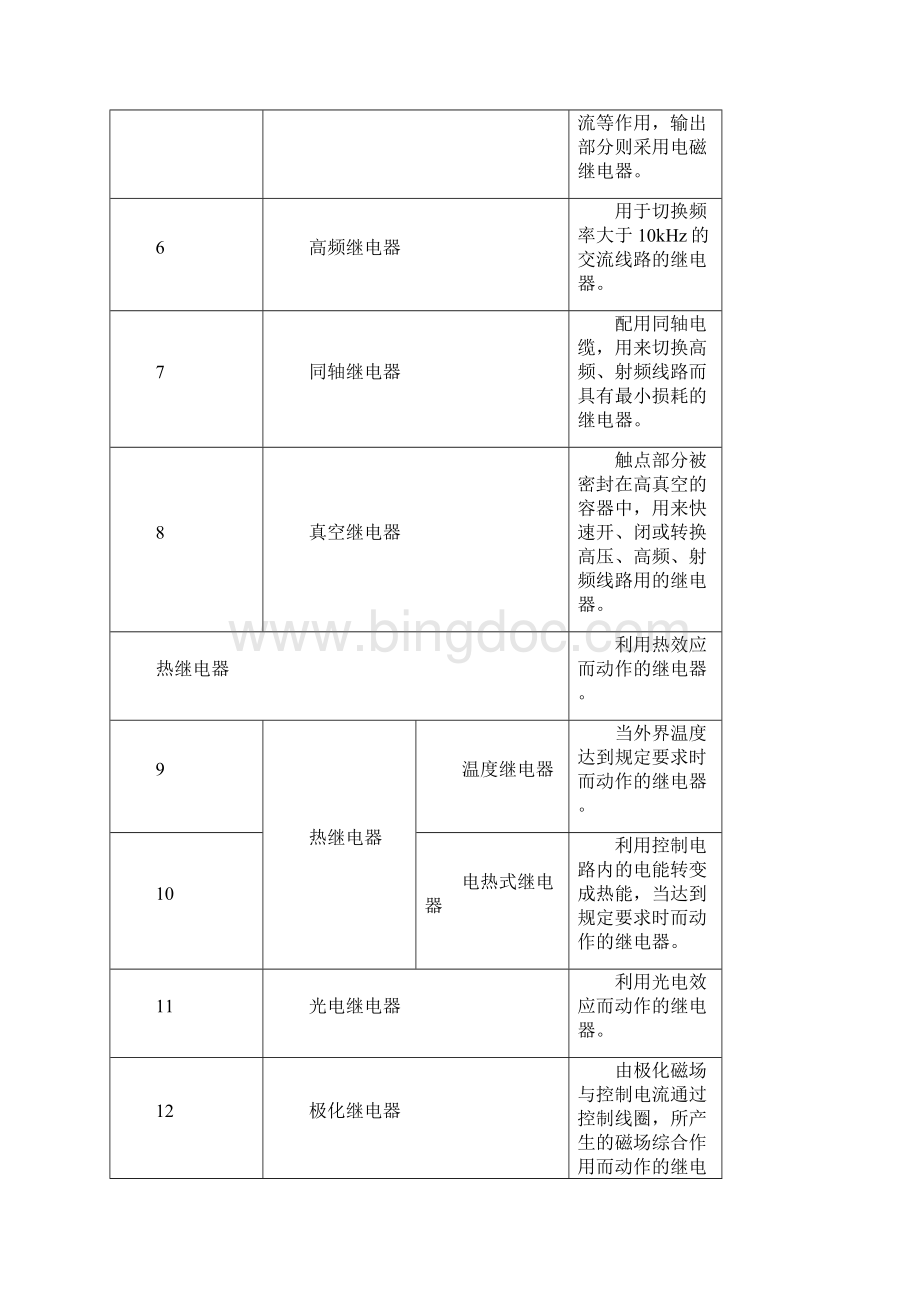 继电器基本原理.docx_第3页