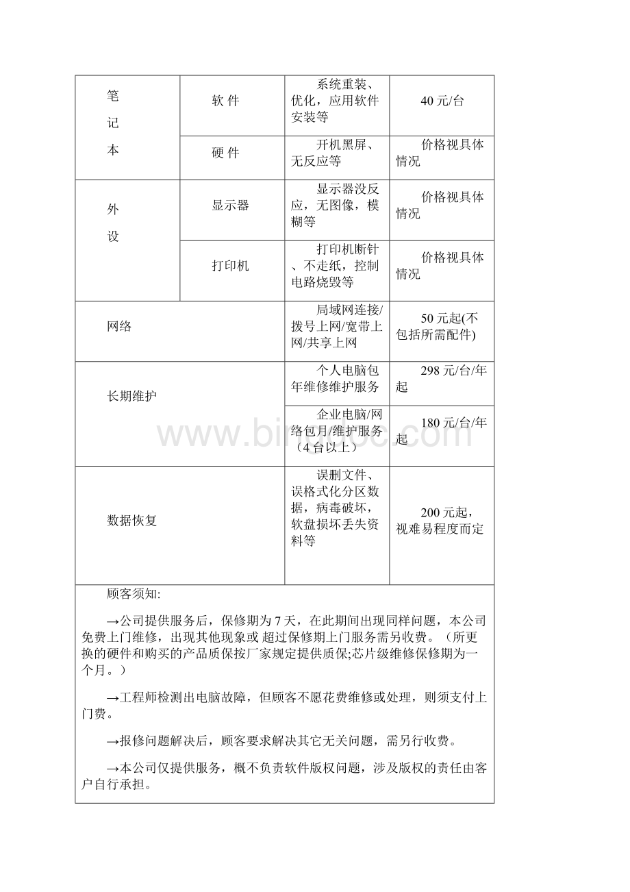 电脑维修价格表三篇.docx_第2页