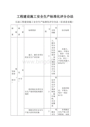 工程建设施工安全生产标准化评分办法.docx