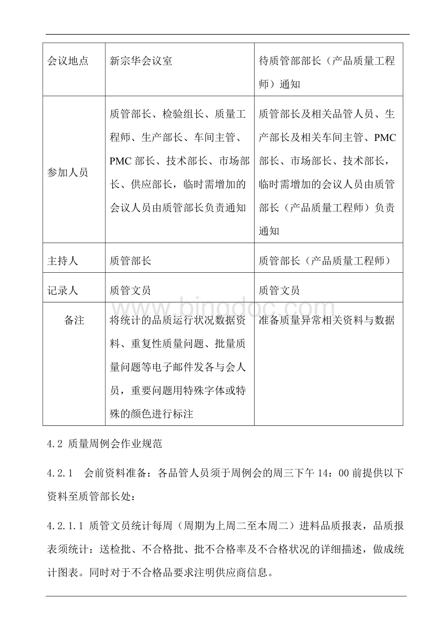 品质部会议管理办法Word下载.doc_第2页