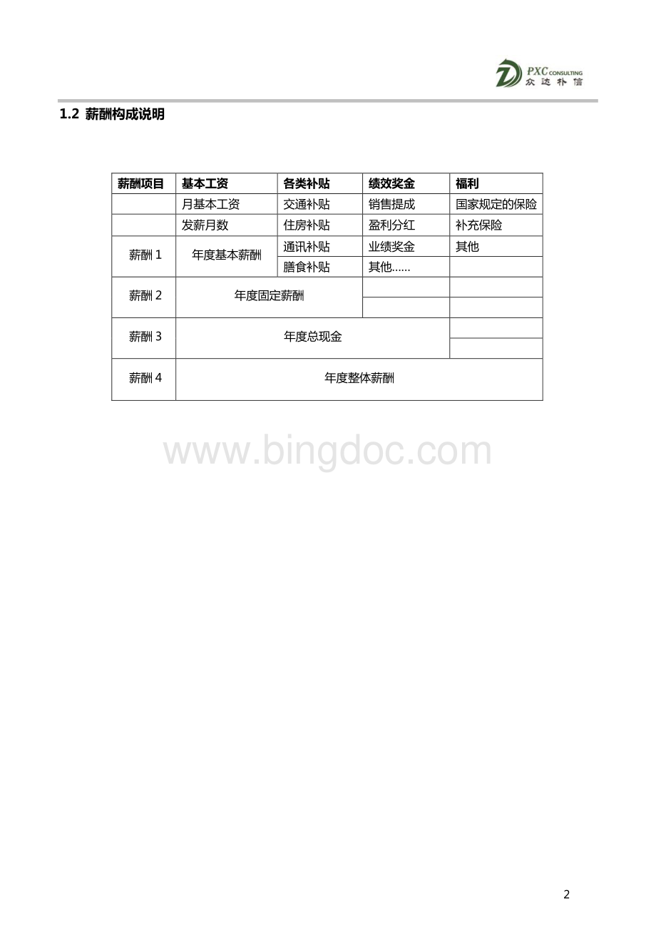 北京地区住宅地产行业薪酬调研报告资料下载.pdf_第3页
