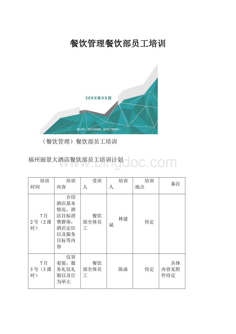 餐饮管理餐饮部员工培训.docx_第1页