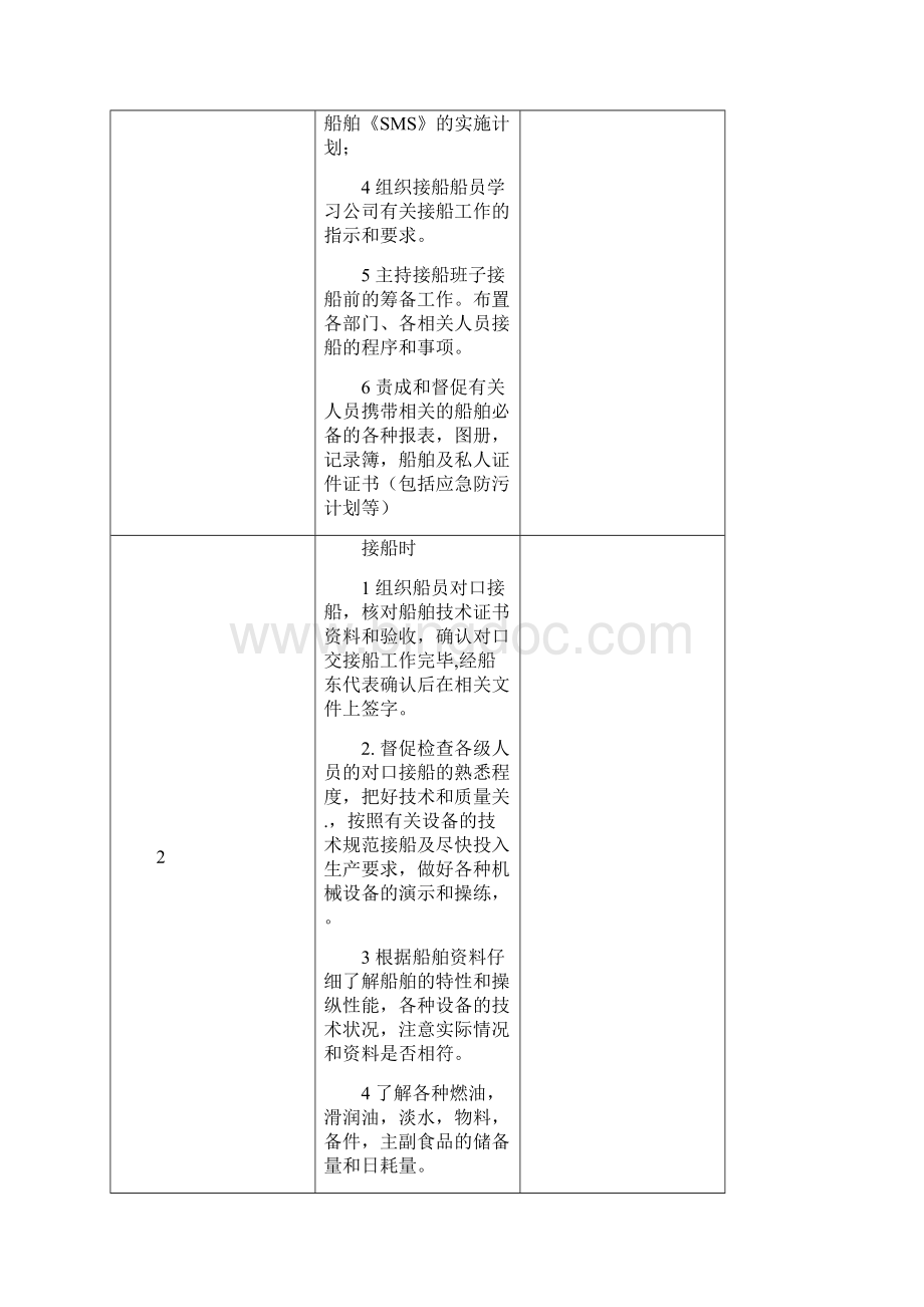 4接船船员工作.docx_第2页