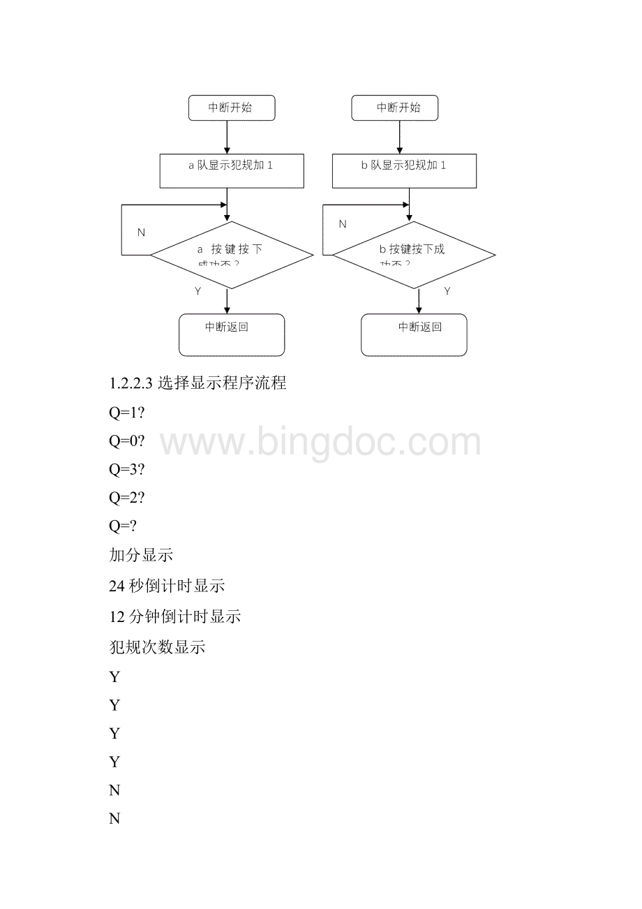 单片机基本知识及应用实训报告实篮球记分牌Word格式文档下载.docx_第3页