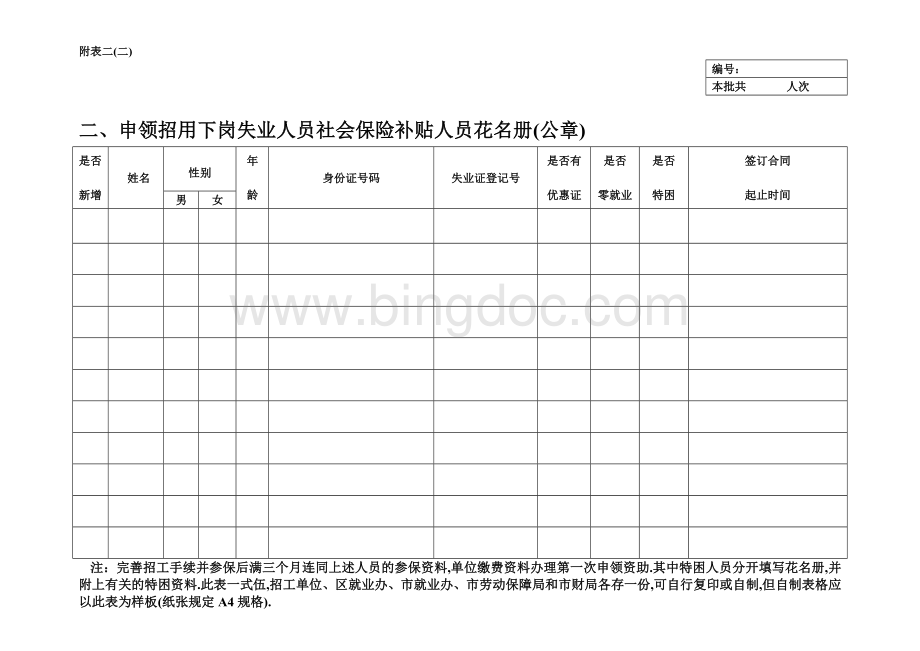 申领招用下岗失业人员社会保险补贴人员花名册.doc_第2页