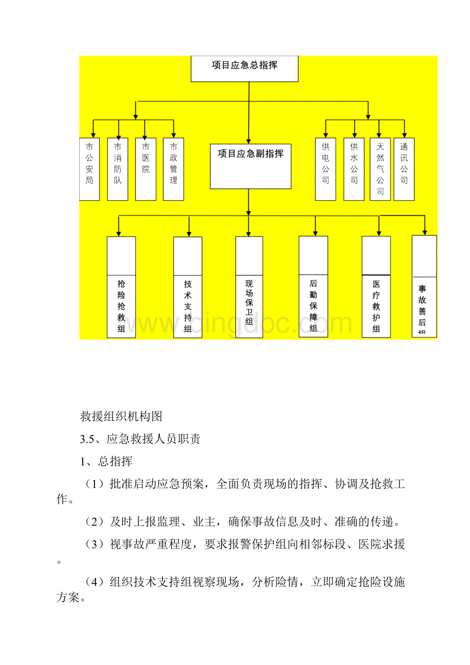 防洪应急救援预案Word格式.docx_第3页