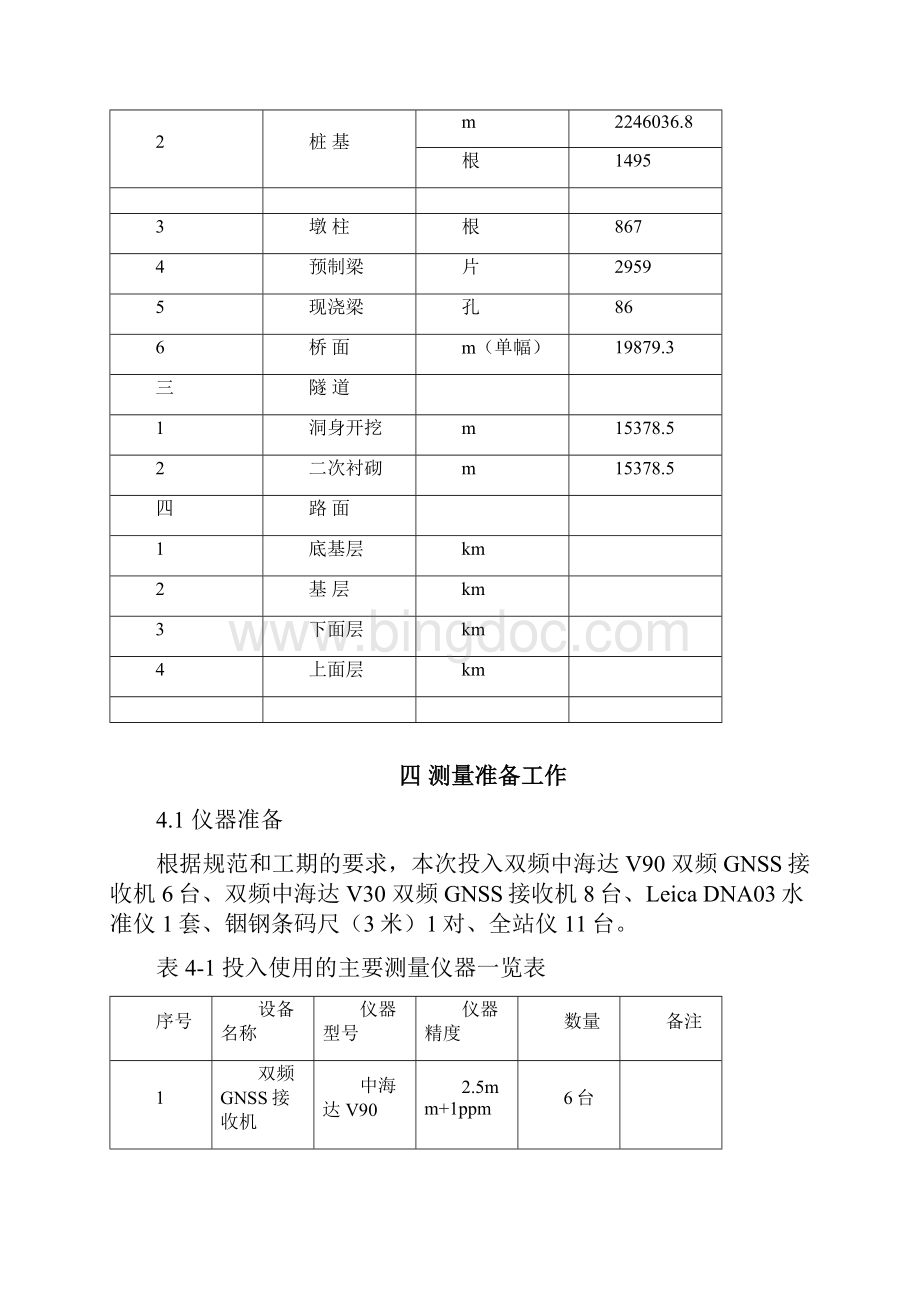 渝黔高速公路施工测量方案终文档格式.docx_第3页