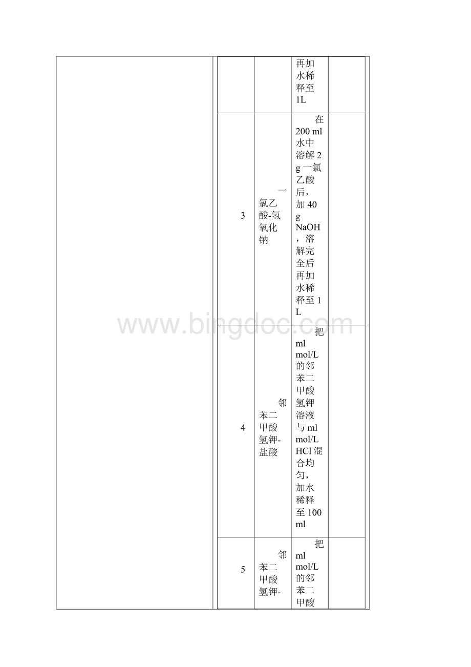 常用pH缓冲液缓冲液缓冲范围Word格式.docx_第2页