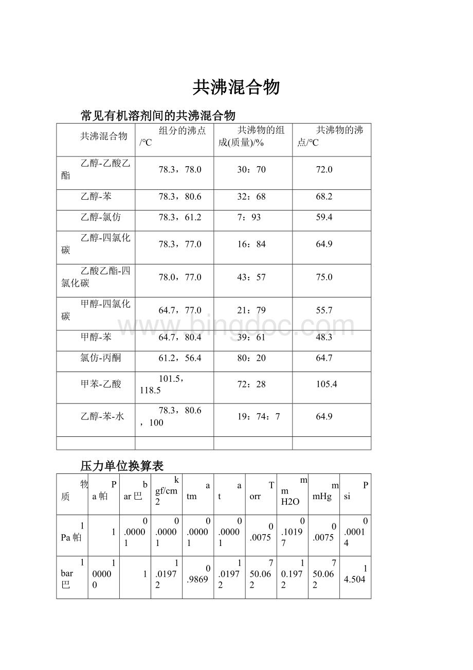 共沸混合物Word格式文档下载.docx_第1页