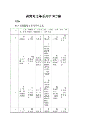 消费促进年系列活动方案Word下载.docx