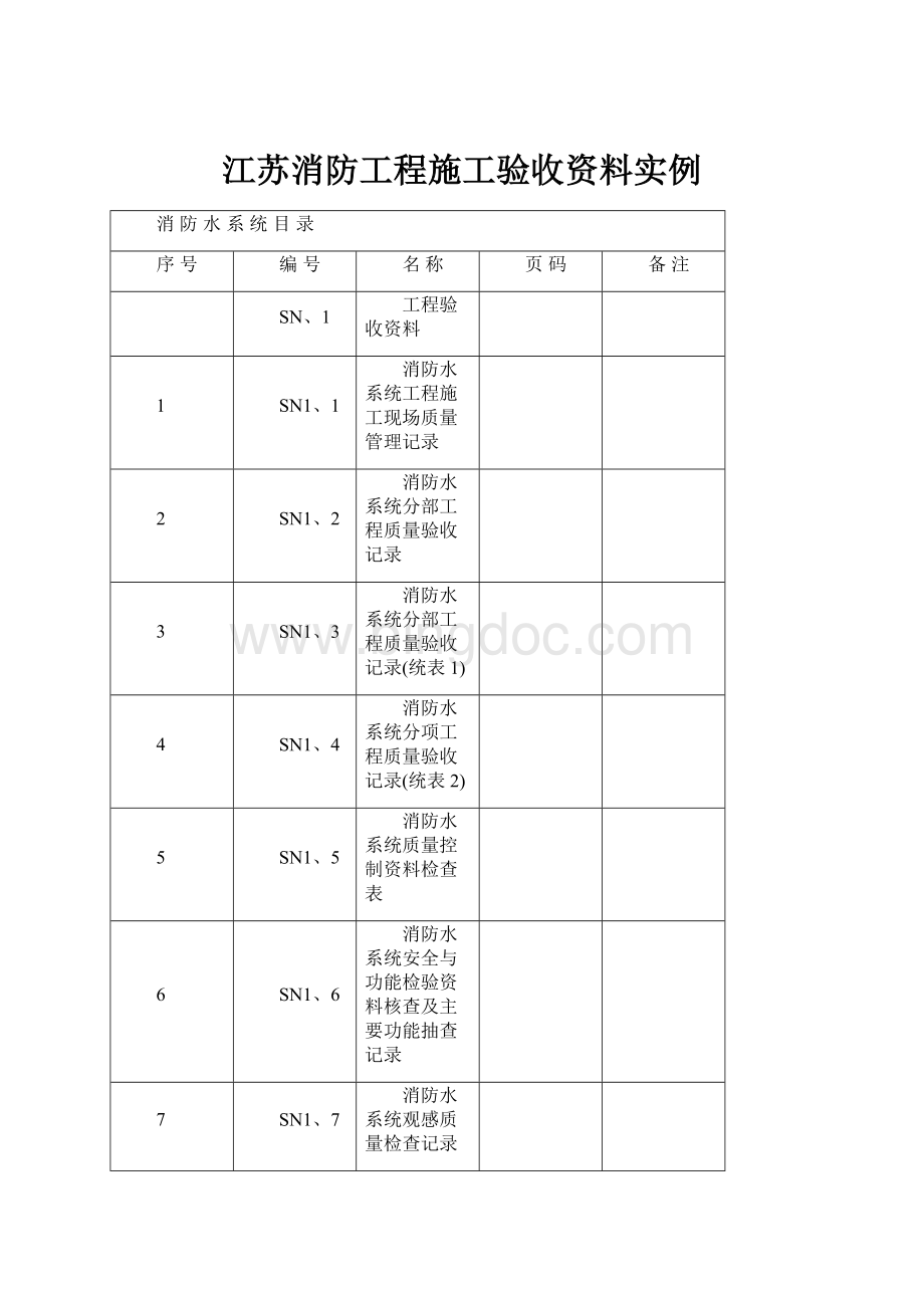 江苏消防工程施工验收资料实例.docx