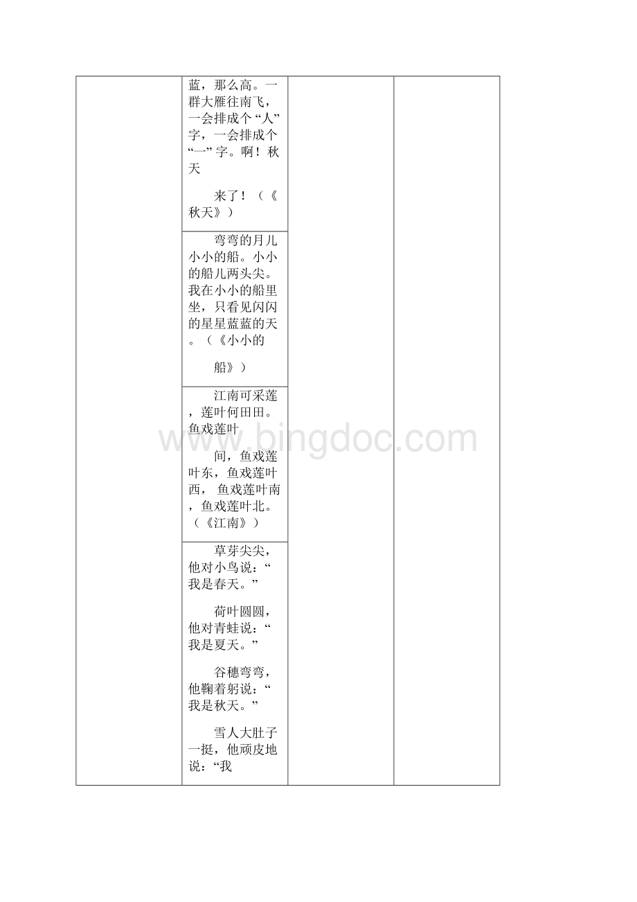 部编版16年级上课文必背+选背闯关表暑假让孩子提前背Word格式文档下载.docx_第2页